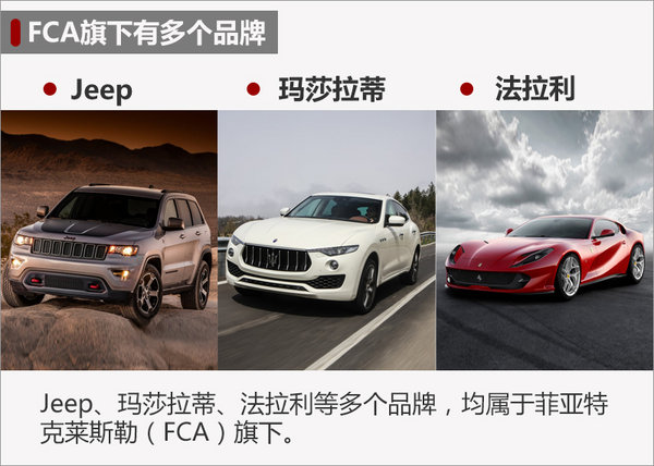 Jeep將產超大型SUV 搭法拉利3.0T引擎-圖1